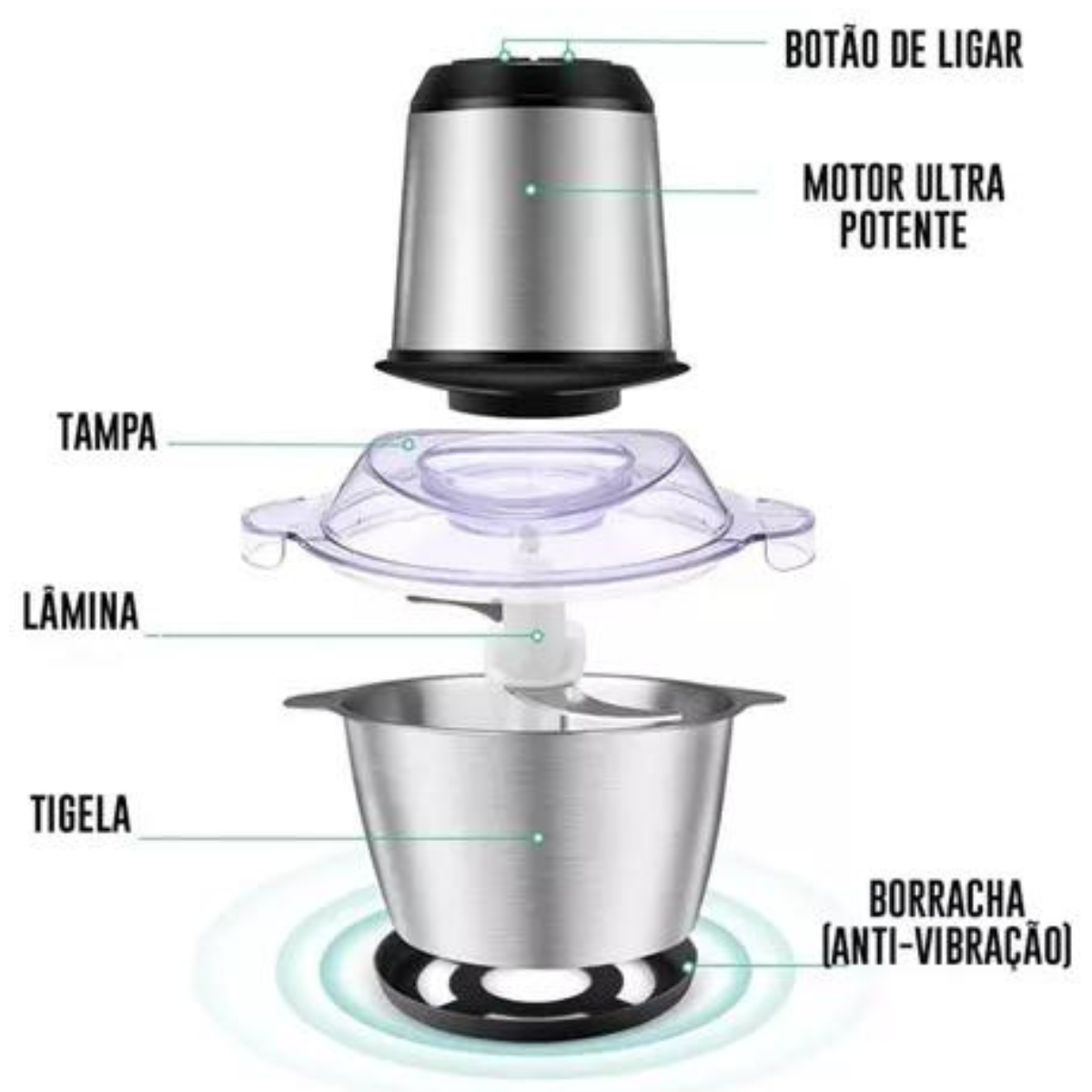 Picador Eléctrico Alimentos 4 Cuchillas